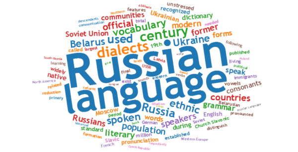 Russian In Exercises: Russkij yazyk v uprazhneniyakh / Russian Language